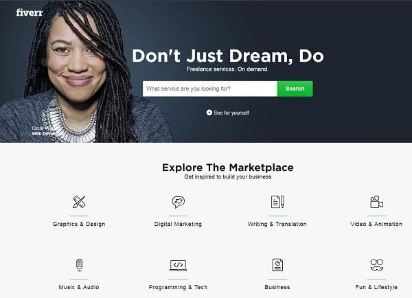 Fiverr Without Paying 3 Fee